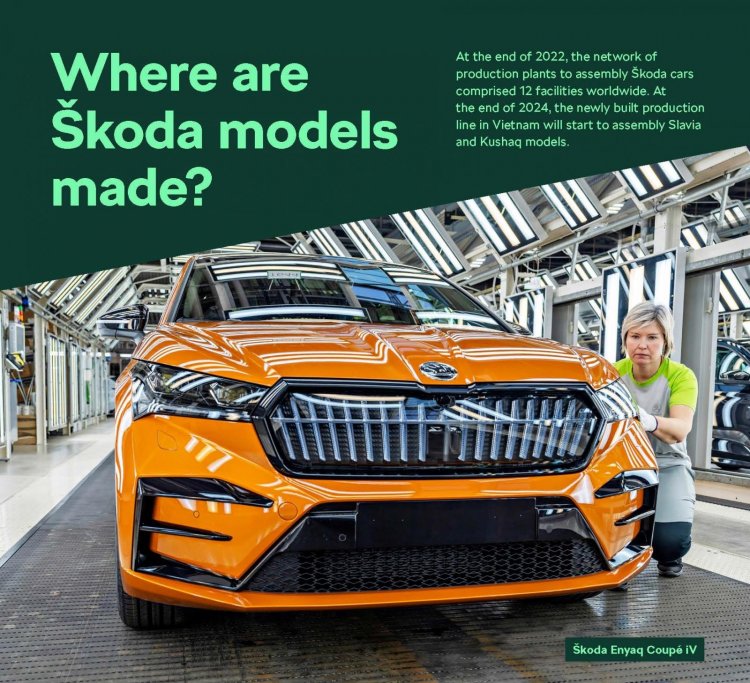 Skoda Produces ~56K Cars in India, ~7.8L Vehicles Globally in 2022